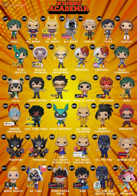 bnha funko pop|mha funko pops list.